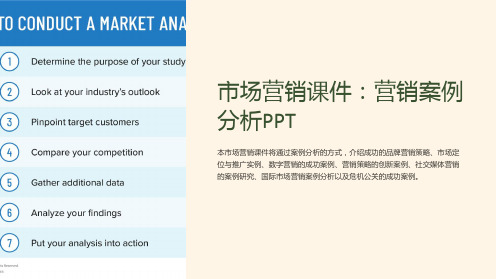 《市场营销课件：营销案例分析PPT》