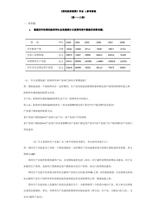 《国民经济核算》作业 1参考答案