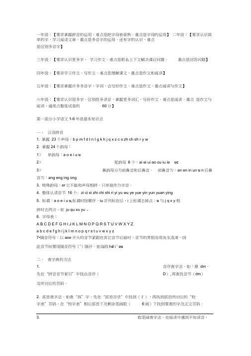 小学语文1-6年级知识点大全