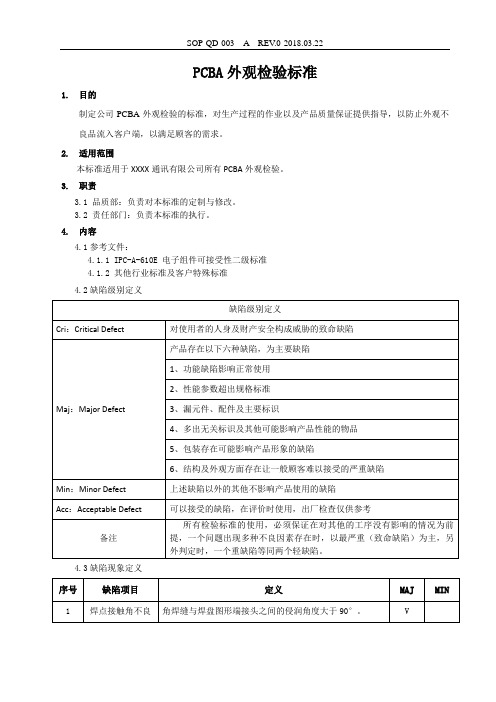 PCBA外观检验标准