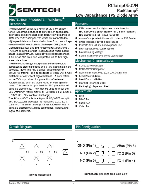 RCLAMP0502N中文资料