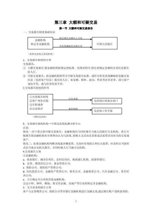 反洗钱培训之三：大额和可疑交易报告