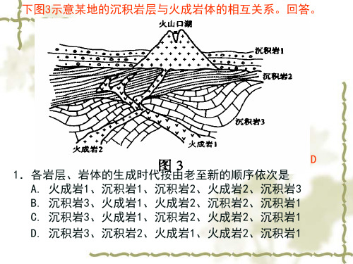 地球的表面形态ppt课件