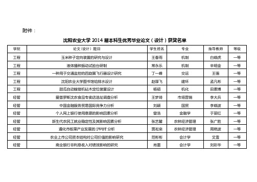 沈阳农业大学本科生优秀毕业论文沈阳农业大学教务处