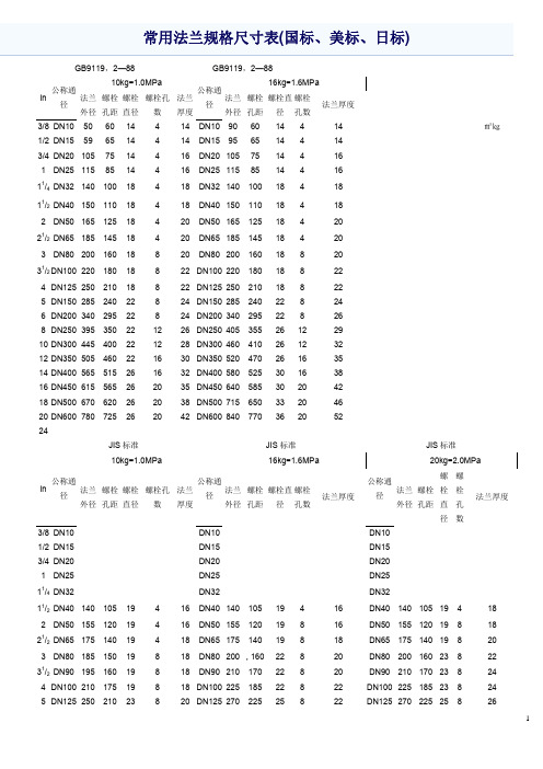 常用法兰规格尺寸表