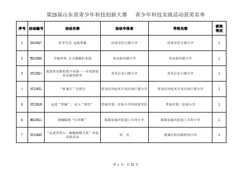 第28届山东省青少年科技创新大赛 青少