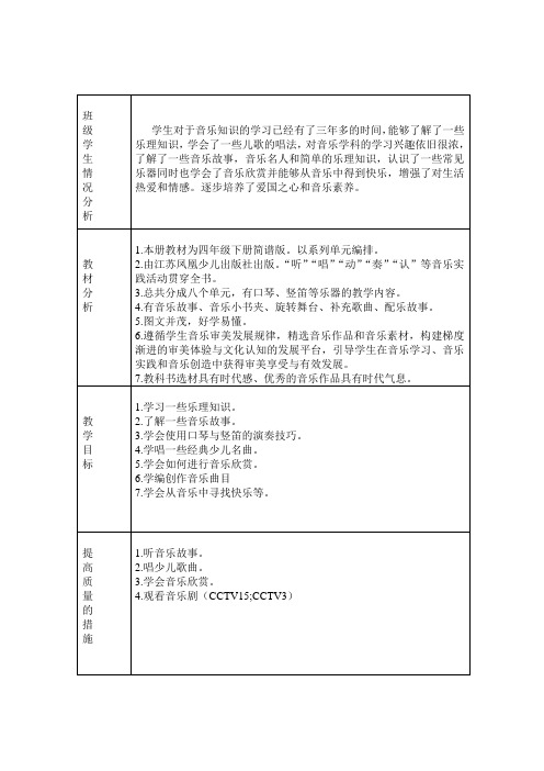 【45页精品】新苏教版四年级音乐下册教案