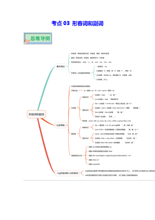 专题03 形容词和副词 -2022年高考英语备考系列(复习思维导图+必备知识手册)