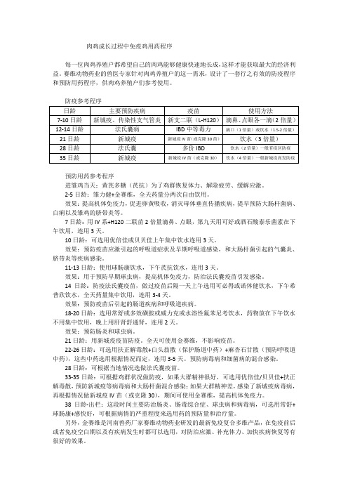 肉鸡成长过程中免疫用药程序