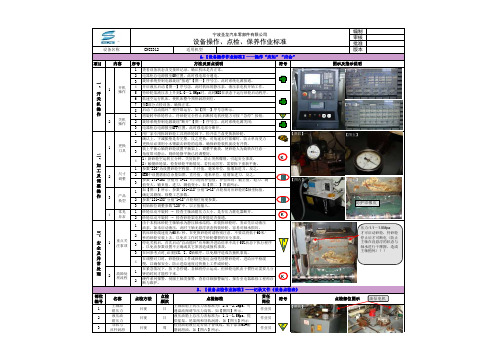 设备点检表(标准格式)