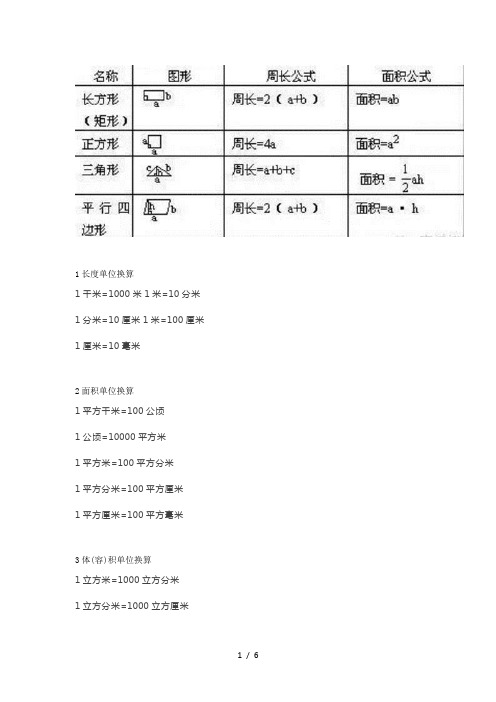 小学数学最常用的单位换算表,太全了!