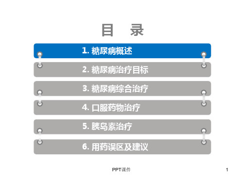 糖尿病合理用药ppt课件