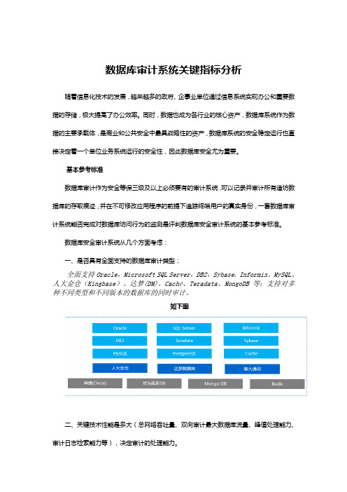 数据库审计系统关键指标分析