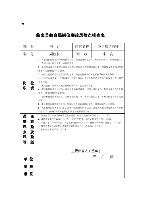 教师个人岗位廉政风险点自查及防控承诺表