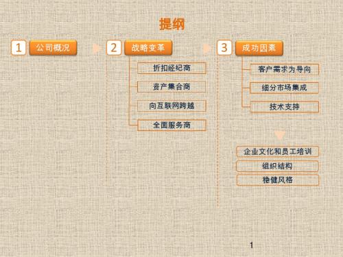 美国嘉信理财模式介绍券商转型必读材料