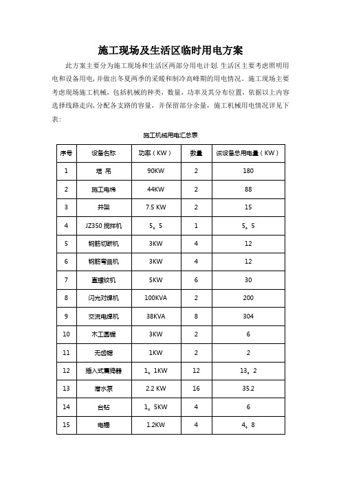 施工现场及生活区临时用电方案