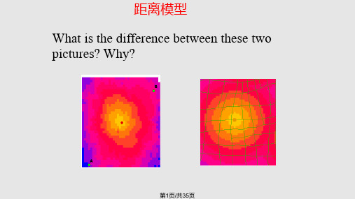 GIS空间分析实验教程PPT课件