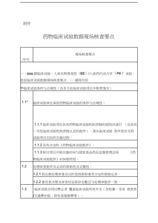 最新药物临床试验数据现场核查要点