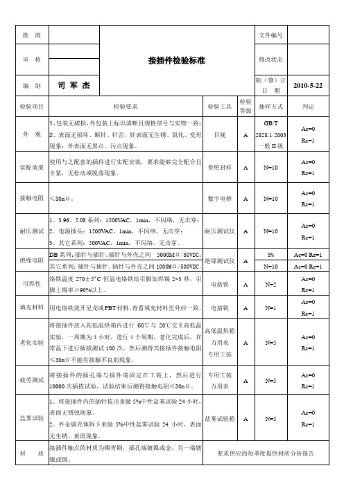 接插件检验标准作业指导书