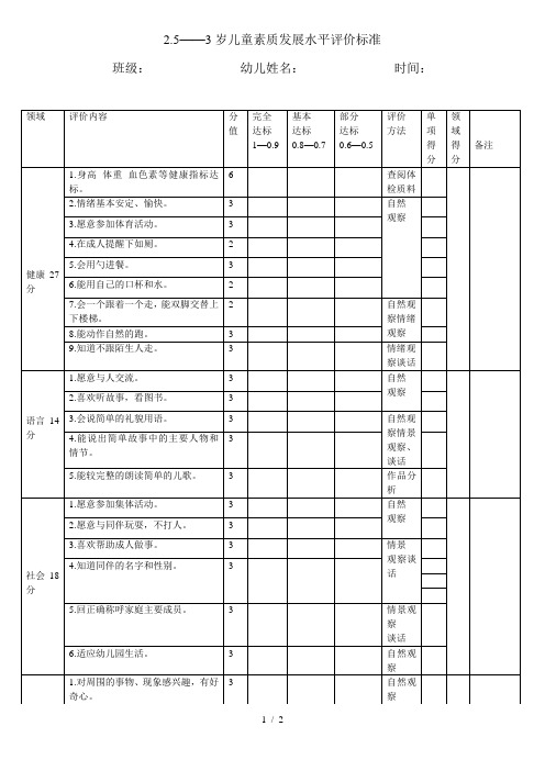 2.5-3岁儿童素质发展水平评价标准——幼儿园表格模版