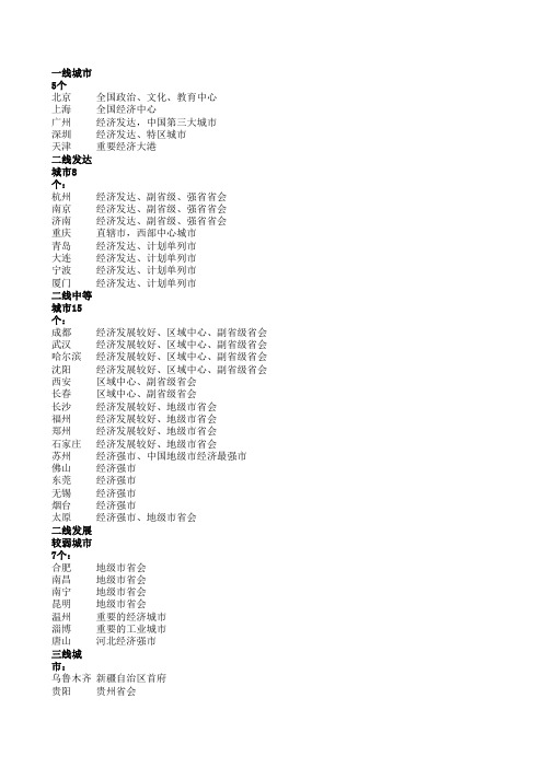 最新最全全国城市等级划分(一二三四五线城市)