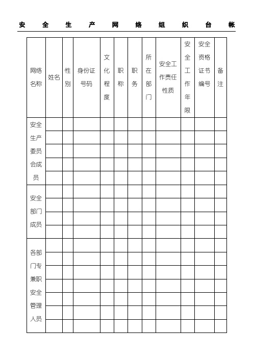 公司安全生产12个台帐模板