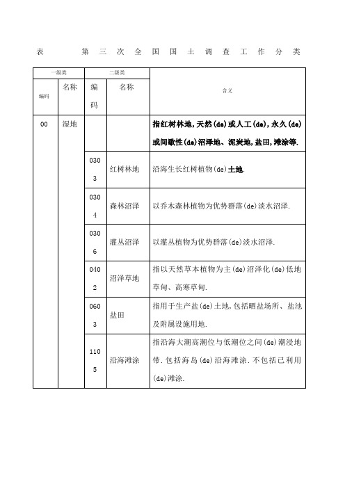 调土地利用现状工作分类