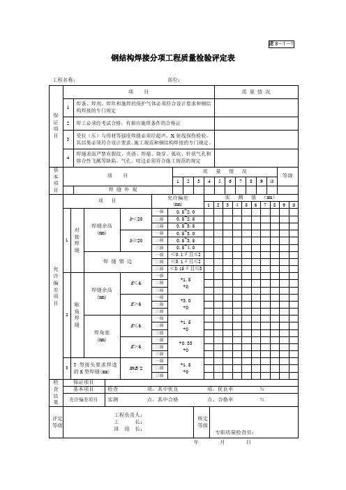 钢结构焊接分项工程质量检验评定表.doc