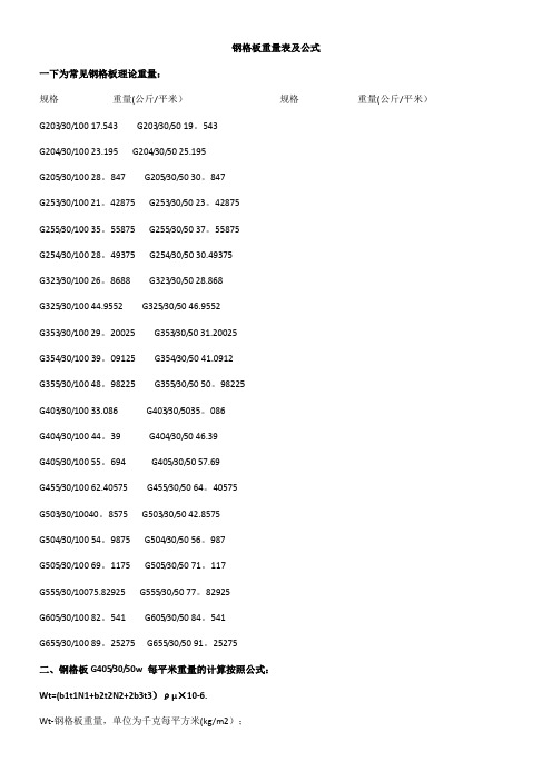 钢格板重量表及计算公式