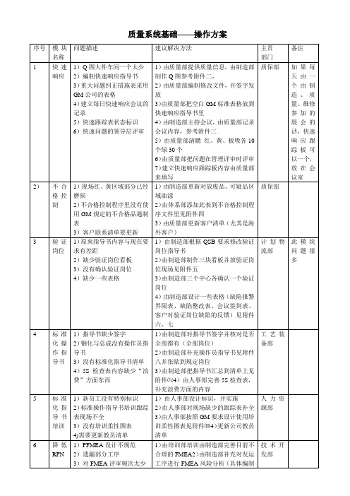 QSB操作方案