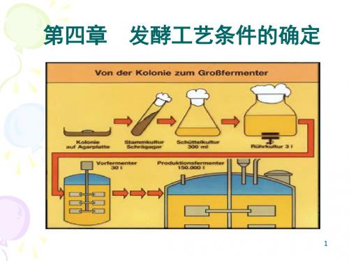 温度对发酵的影响