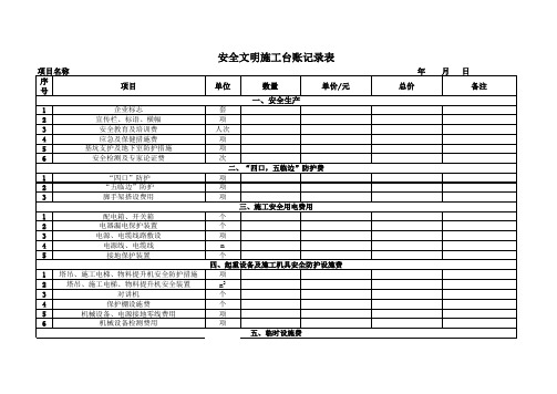 安全生产文明施工措施费用台账