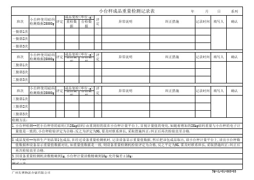 小台秤成品重量检测记录表