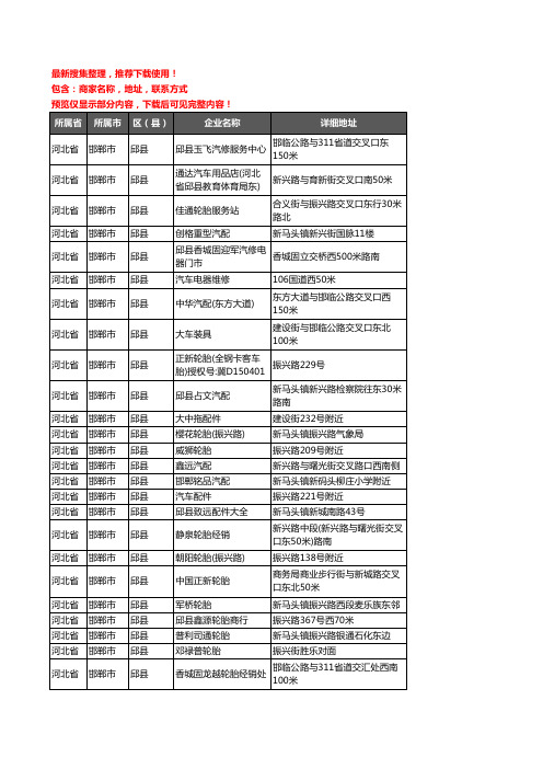 新版河北省邯郸市邱县汽车配件企业公司商家户名录单联系方式地址大全46家