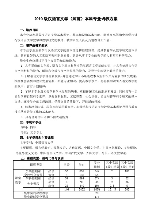 2010级中文系各专业培养方案201103