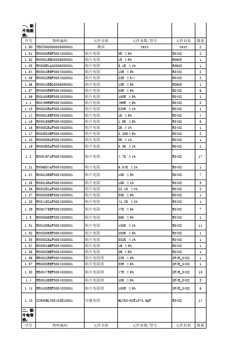 EXCEL比较工具试用版