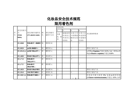 限用着色剂(化妆品安全技术规范)