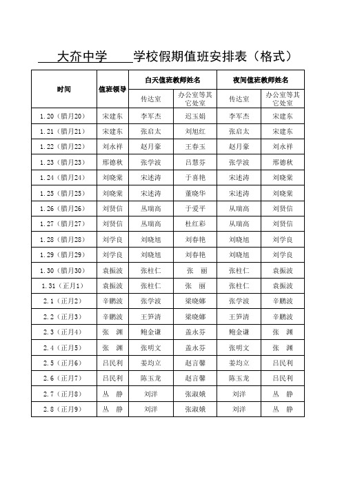 学校假期值班安排表(格式)1