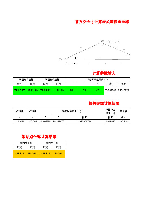 前方交会(计算塔尖)