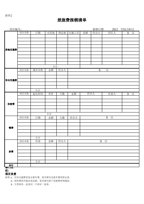 差旅费报销表格