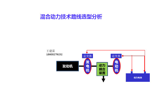 混合动力技术路线选型分析