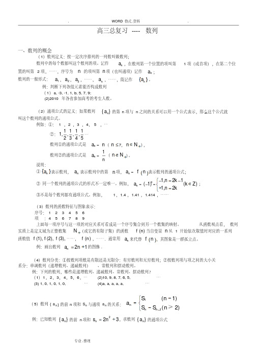 数列知识点总结和题型归纳总结-精选.pdf