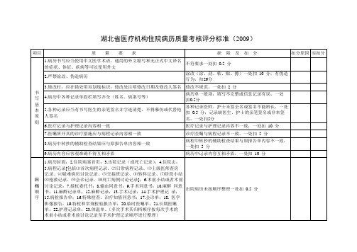 湖北省医疗机构住院病历质量考核评分标准