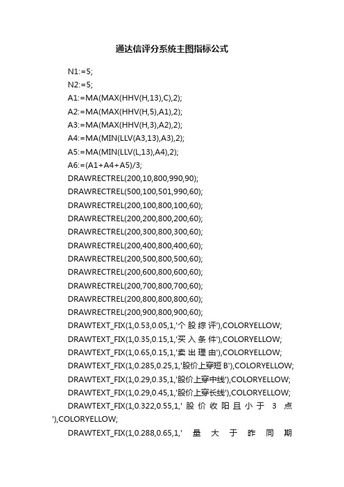 通达信评分系统主图指标公式