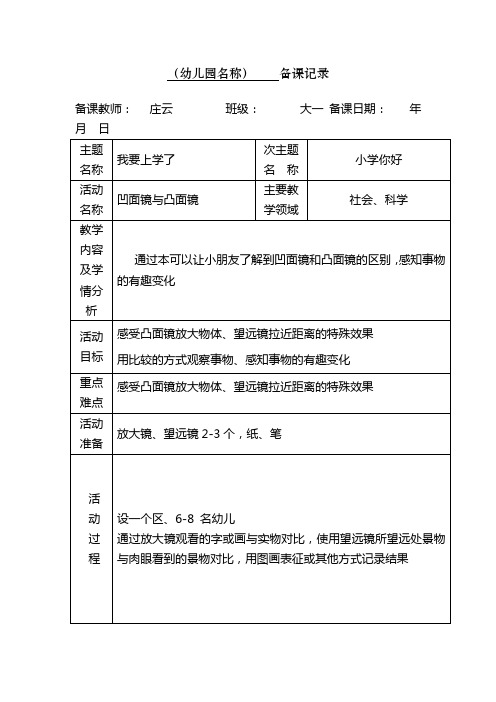 凹面镜与凸面镜