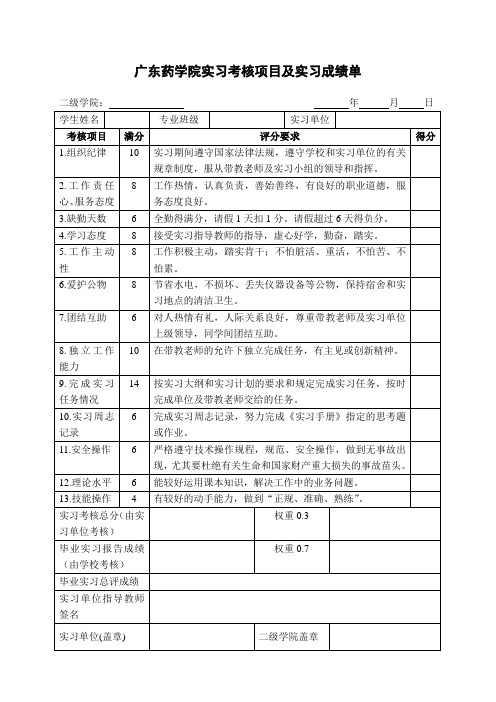 毕业实习成绩考核表