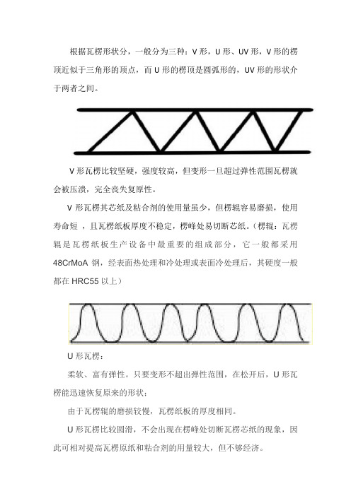 瓦楞纸分类