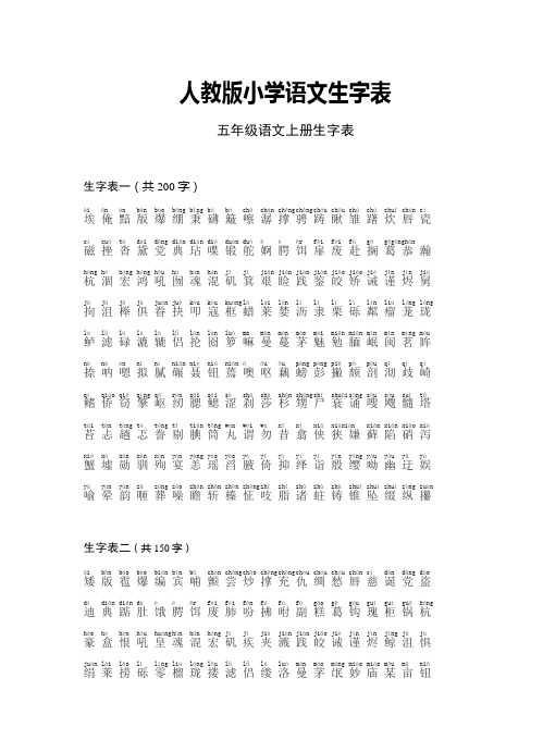 (人教版)五年级语文生字表