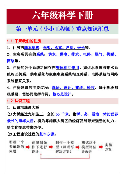 小学六年级科学下册第一单元《小小工程师》重点知识汇总