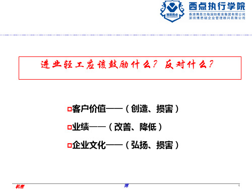 即时激励的方案建议(课堂PPT)